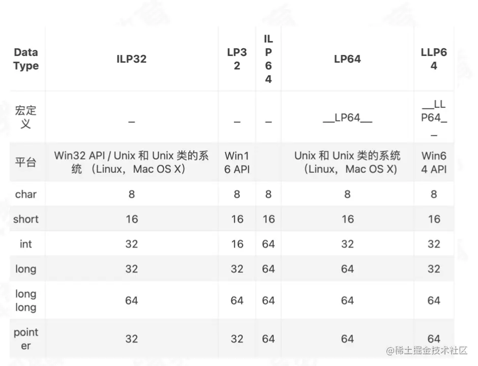 截屏2021-06-23 上午11.48.23.png