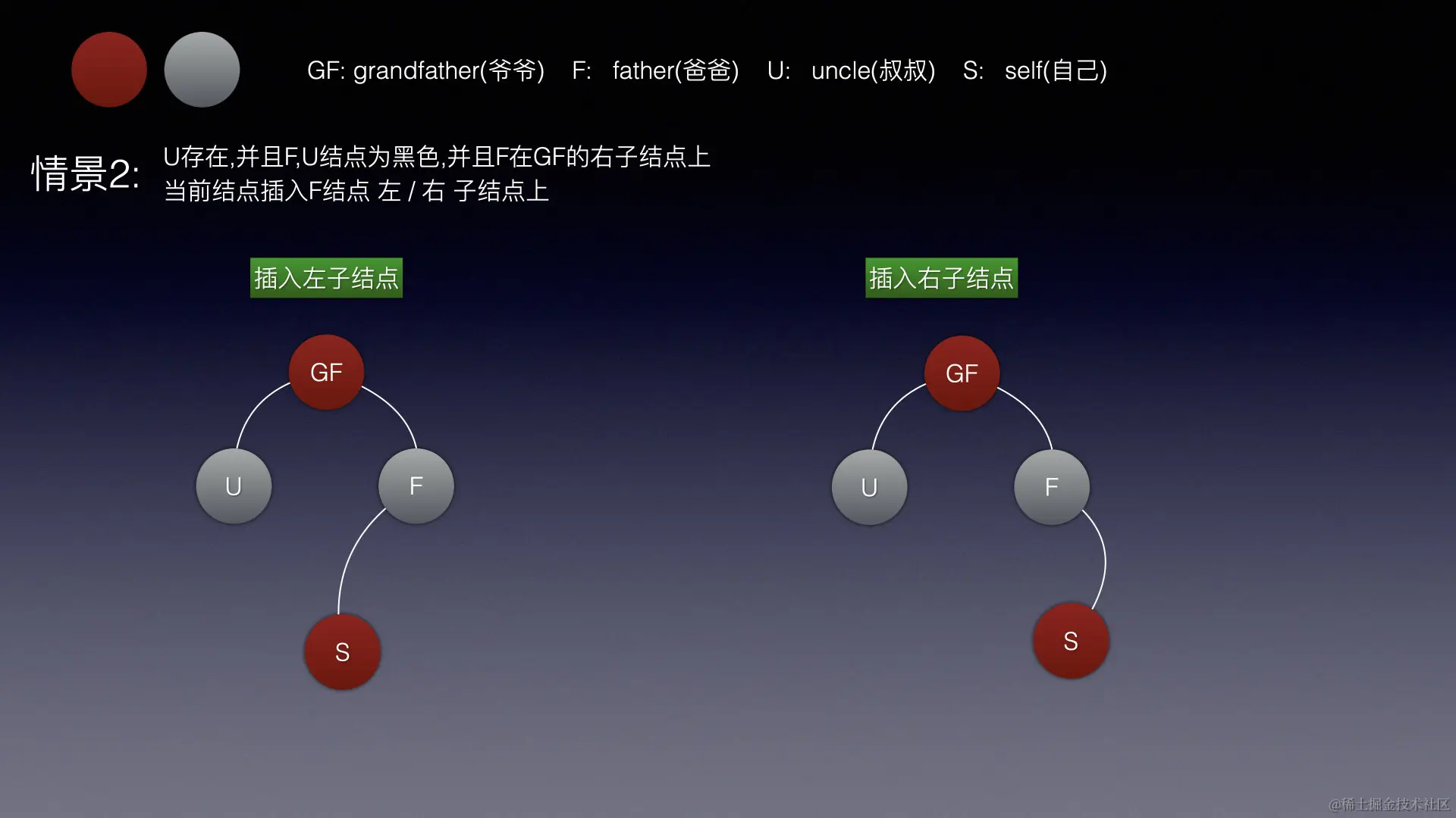 image-20220713132234276