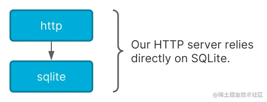 1BBCD044-BC5D-4449-A13B-ABF05AA79576.svg+xml