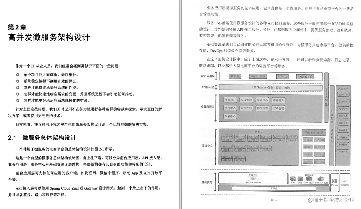 阿里内网P8大牛手写SpringCloud微服务架构电商实战手册惨遭泄露
