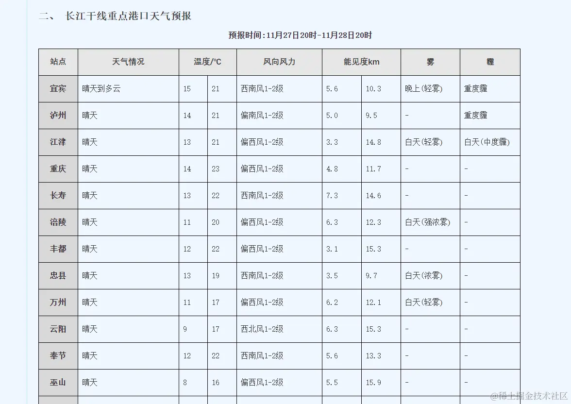 image-20231127193254040