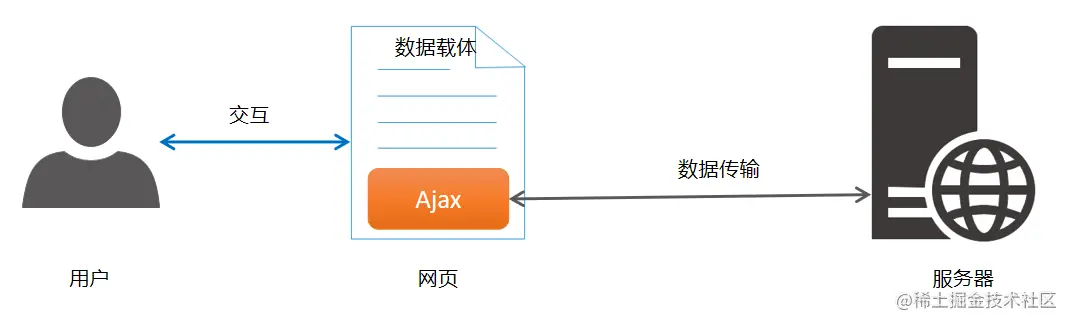 image-20221209144530399