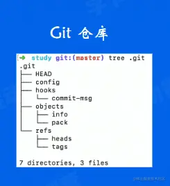 image-20220525193758187