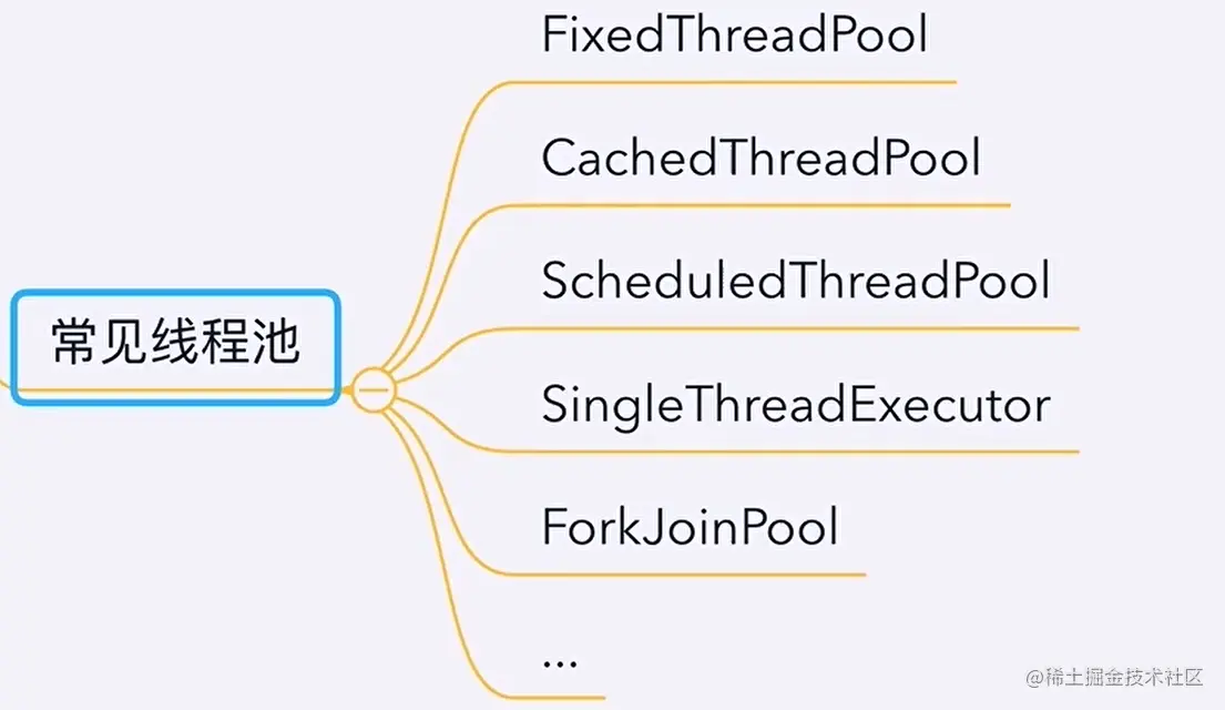 image-20220213224116002