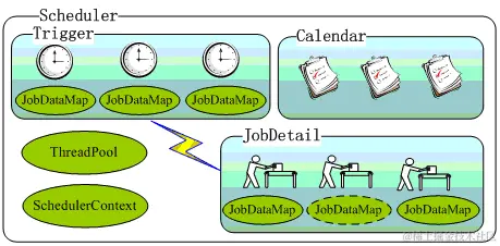 这里写图片描述