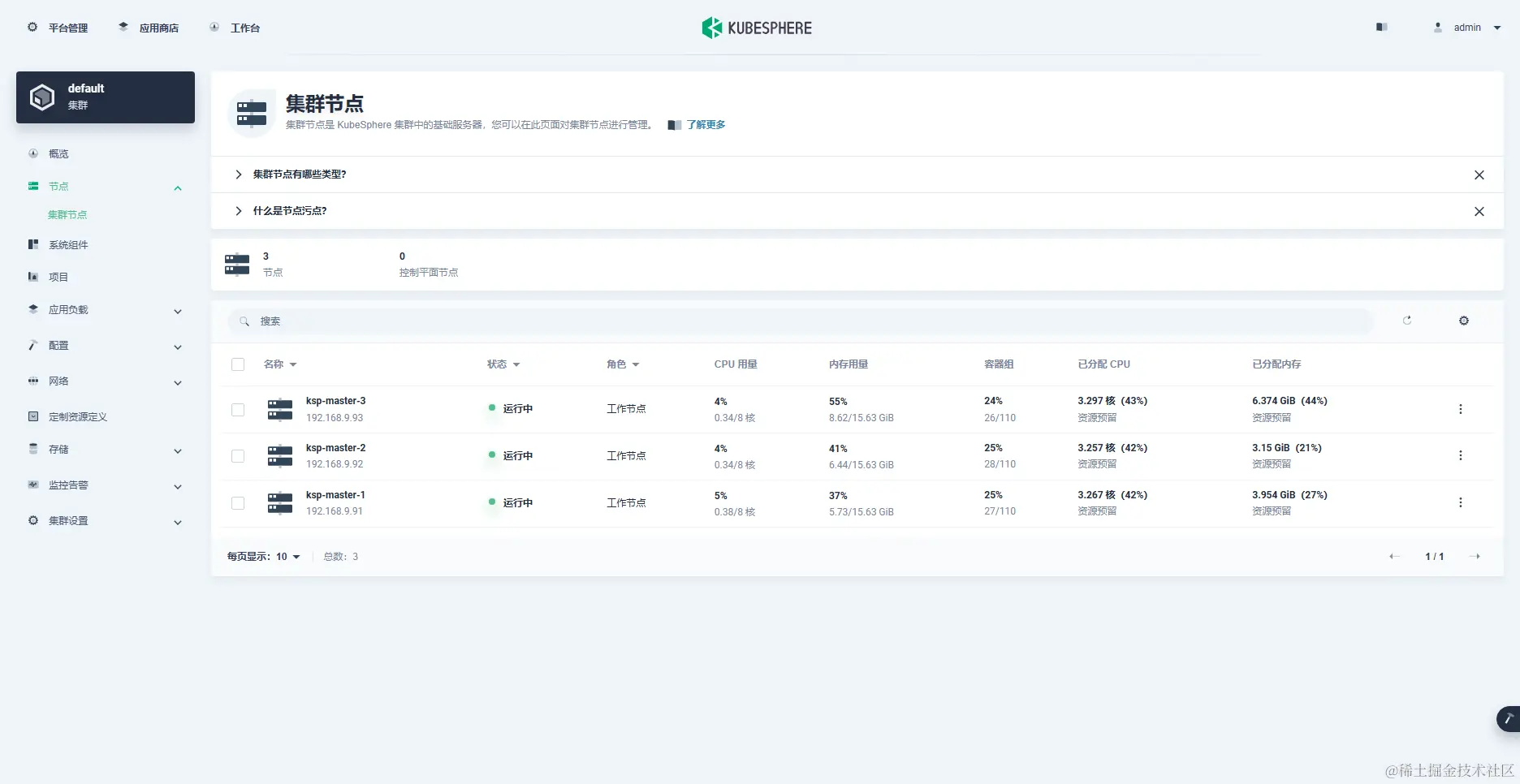 ksp-v341-v126-offline-clusters-nodes