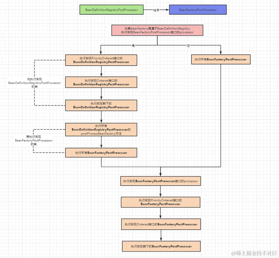 image-20230730203029711