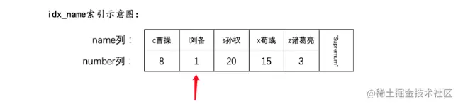 image-20220816142425047