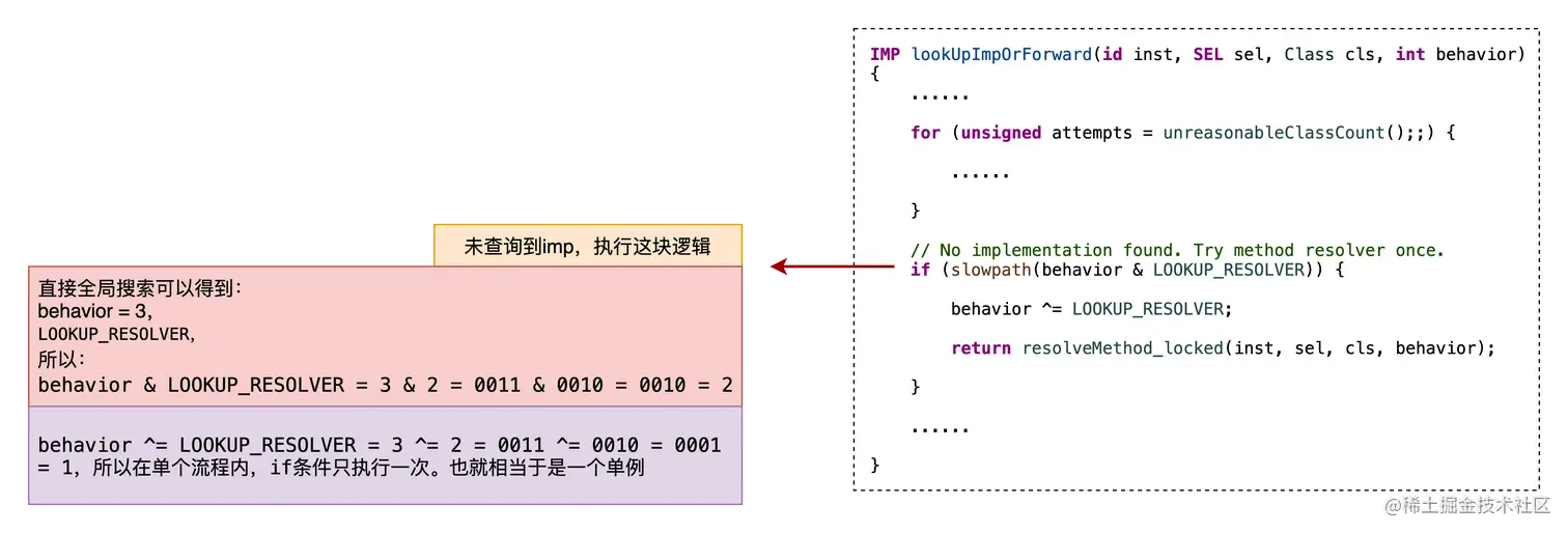 动态消息.png