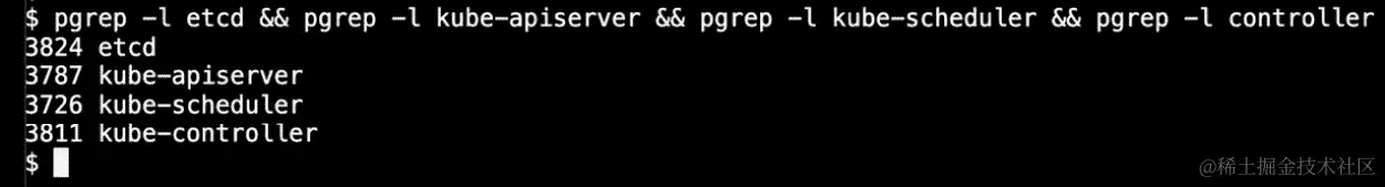 图 4.6：控制平面组件