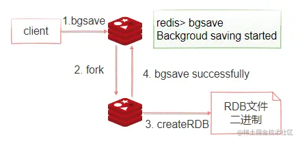 image-20210712183559812