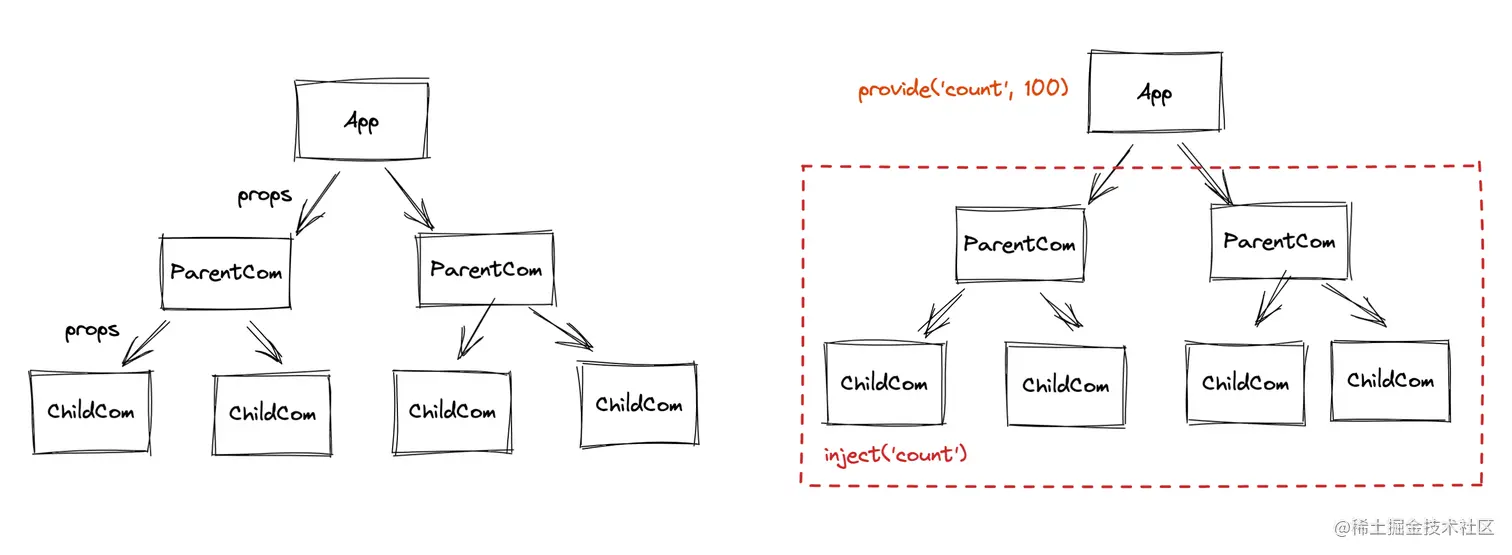 image-20220707111326617