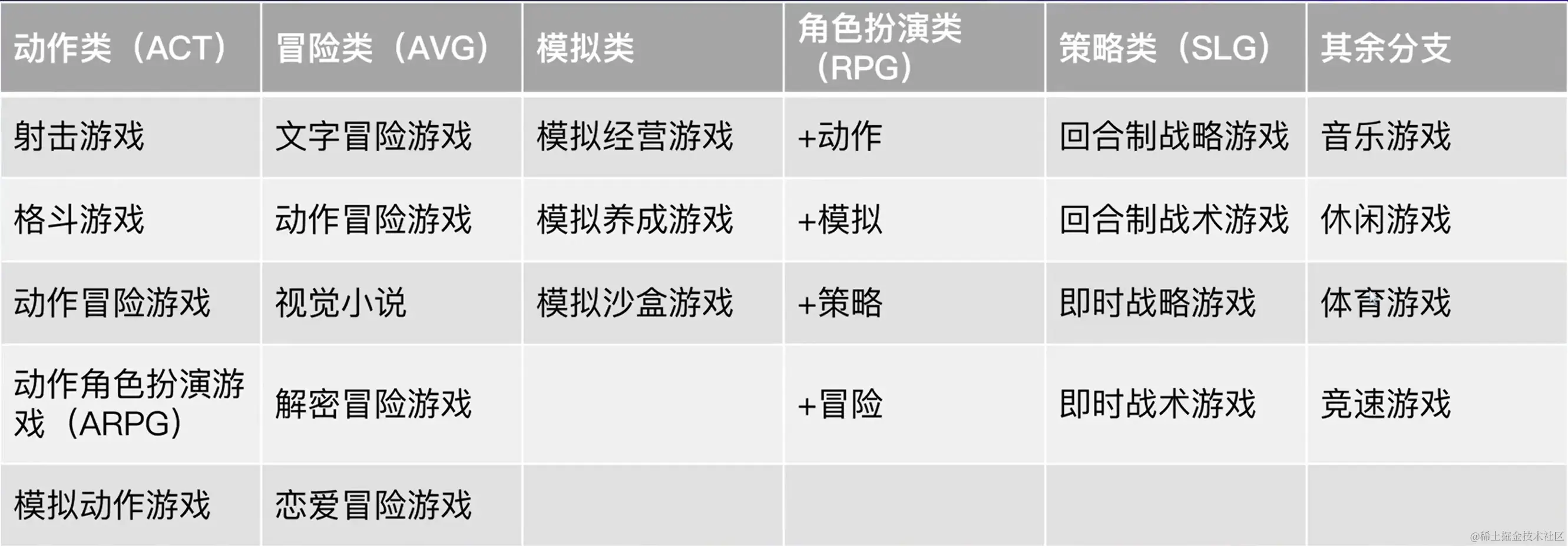 image-20220819075519902