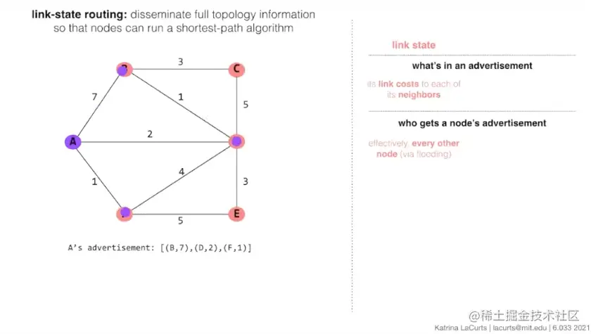 Pasted image 20211125081837.png