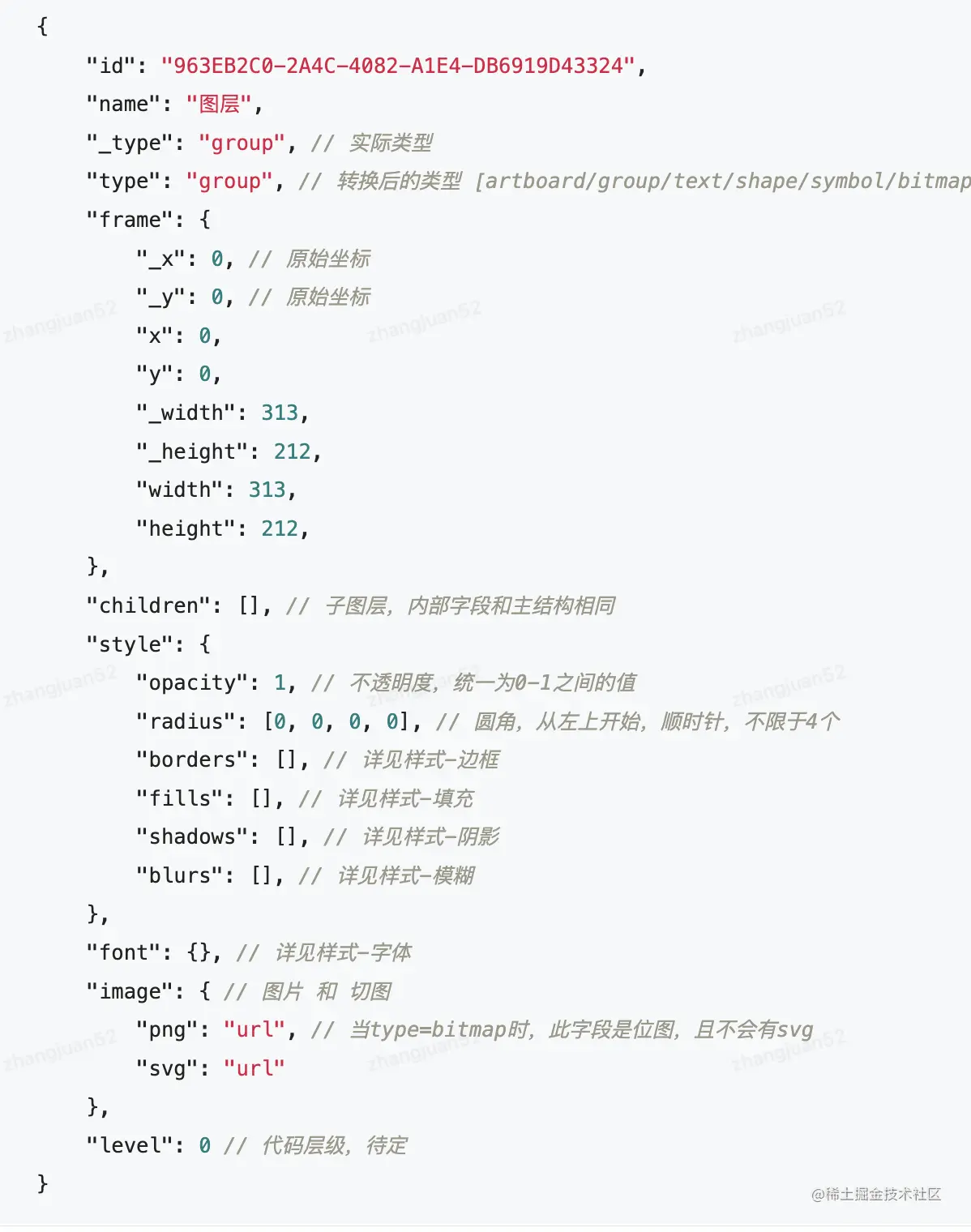 图6-设计稿JSON数据原型.png
