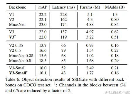 image-20220203211213115