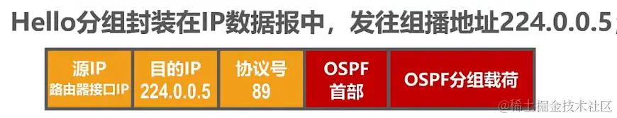 image-20220630202637295