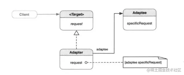 image-20210331161640996