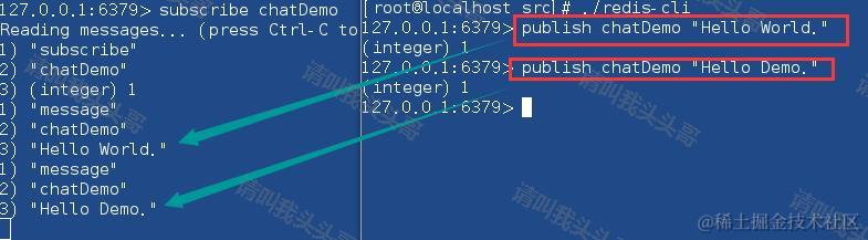 SpringBoot进阶教程(二十九)整合Redis 发布订阅