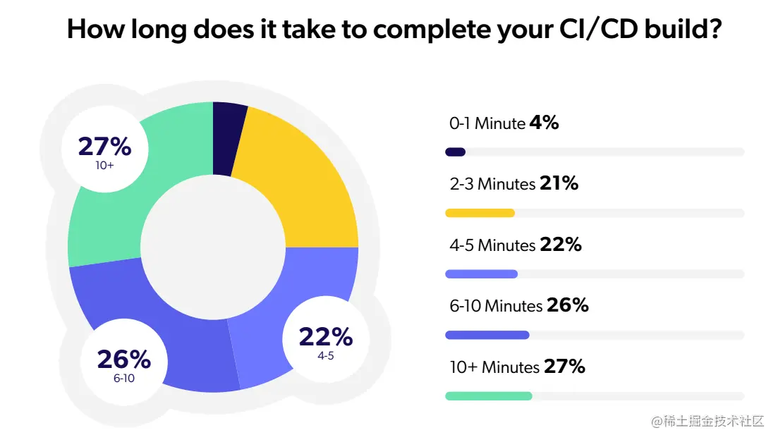 image-20210227170328374