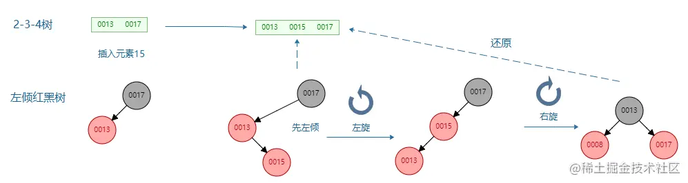 image-20210725233622498
