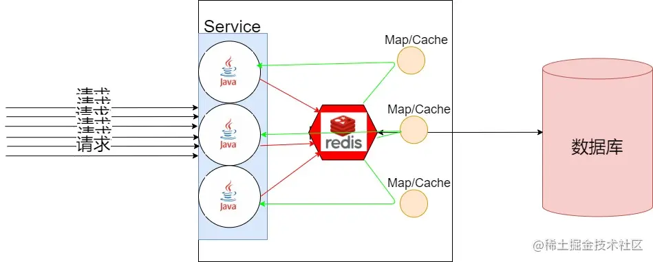 image-20210307222127535