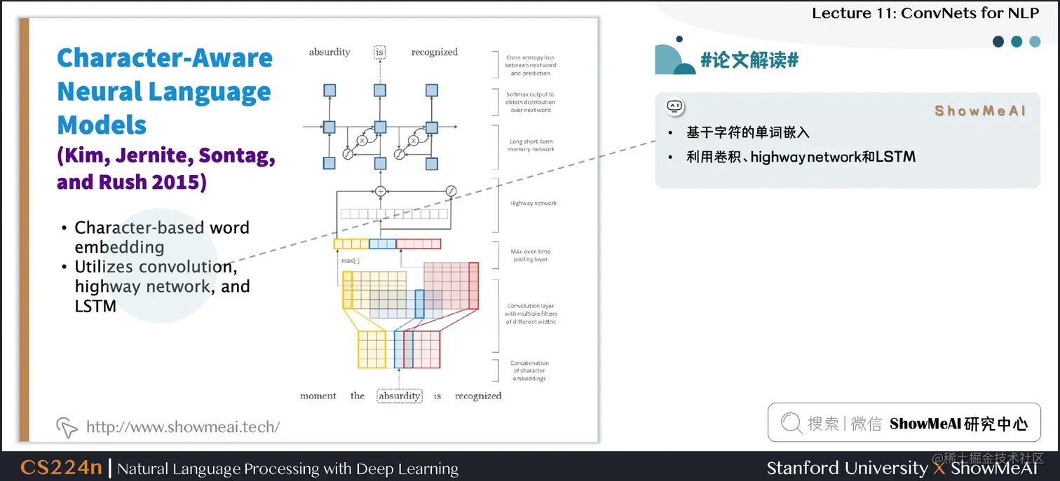 #论文解读# Character-Aware Neural Language Models