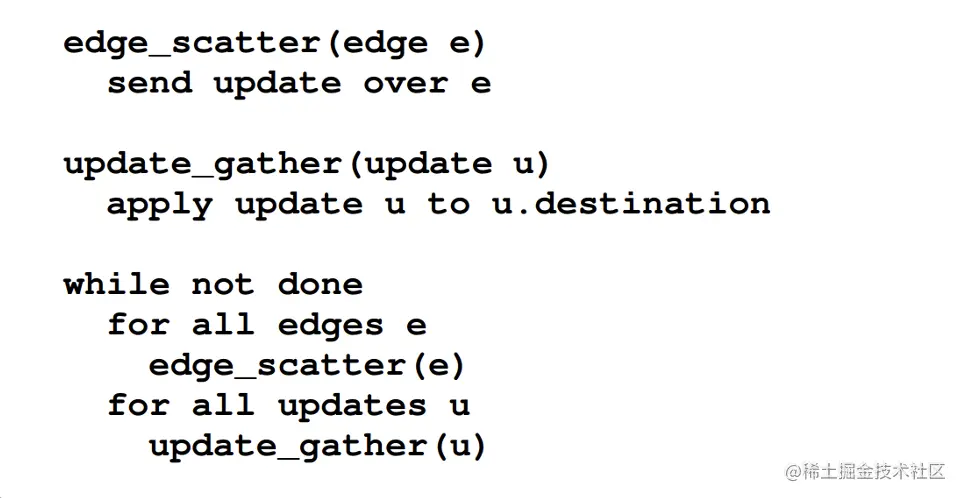 图计算 on nLive：Nebula 的图计算实践