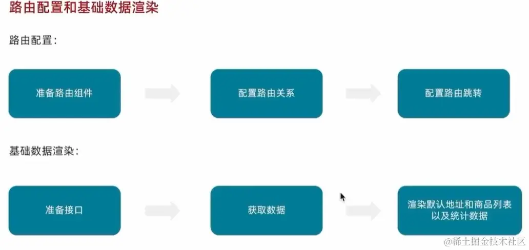 image-20240403111039526