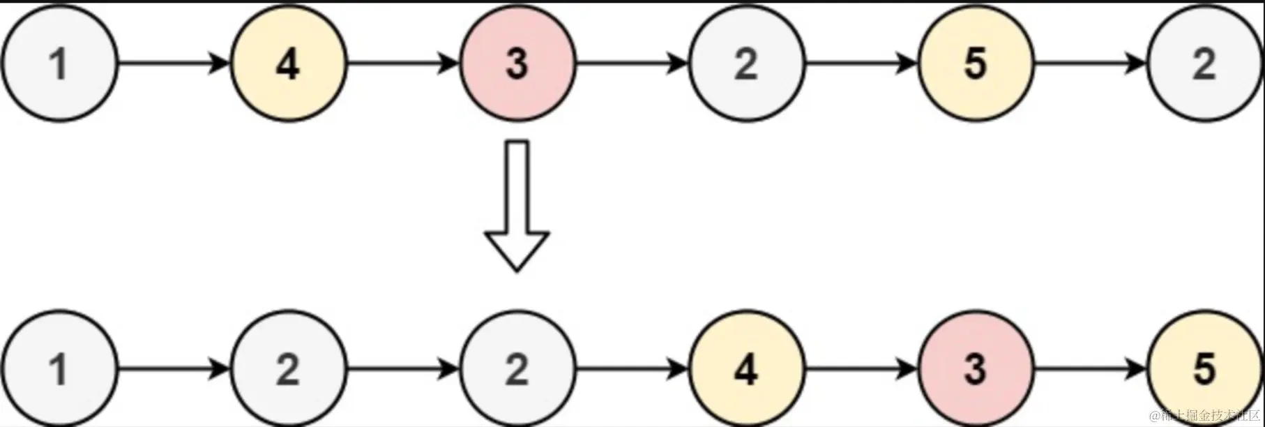 image-20240328085649833