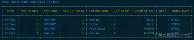Java高级编程——MySQL索引实现及优化原理解析