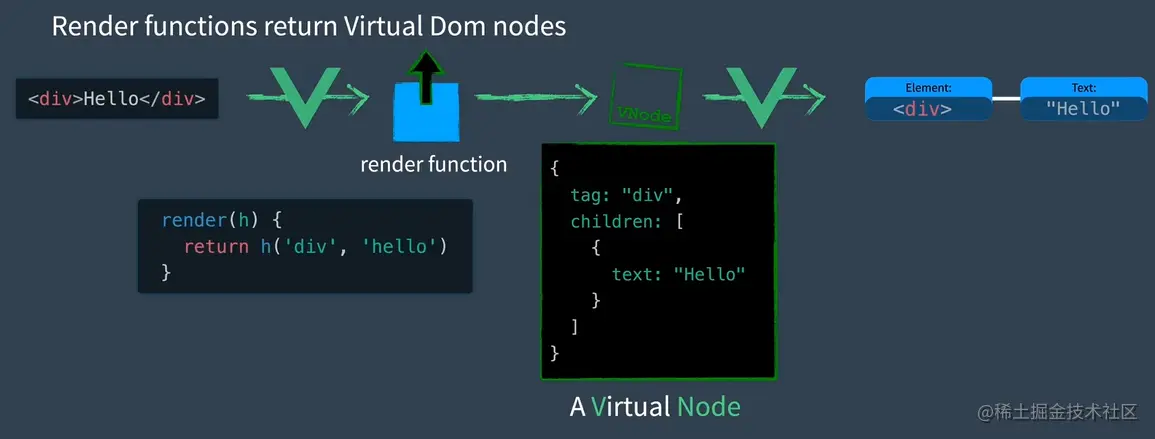 image-20220129101003422