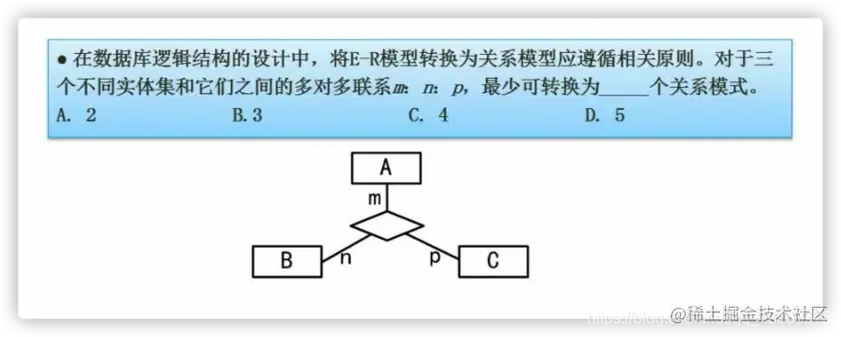 软件设计师考试数据库部分备考笔记