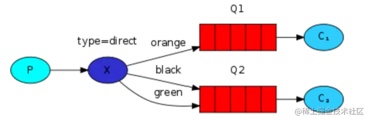 image-20230411173014108