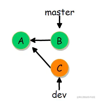 image-20200411210604441