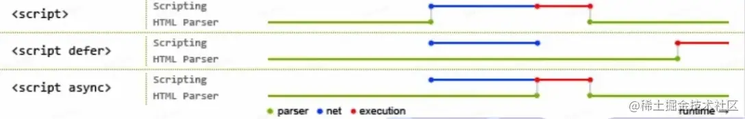 image-20211009232713285