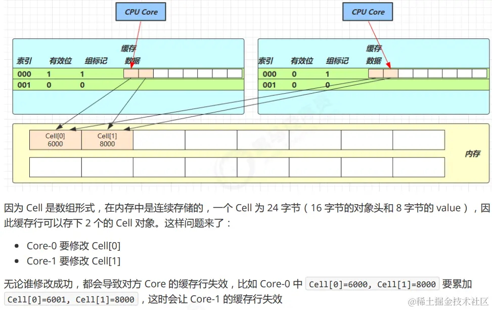 image-20230224174853034