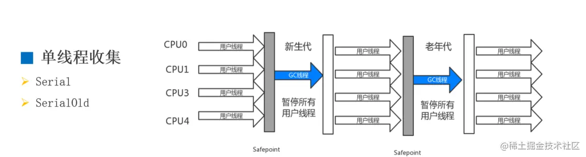 image-20220216221410943
