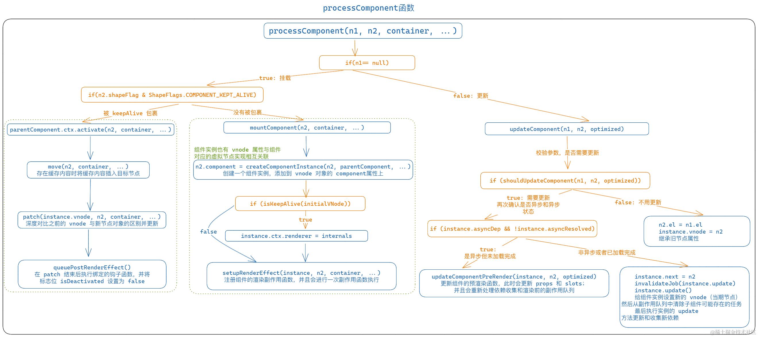 image-20230330163221643