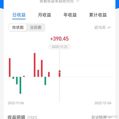 猪头没有肉于2022-11-22 14:03发布的图片