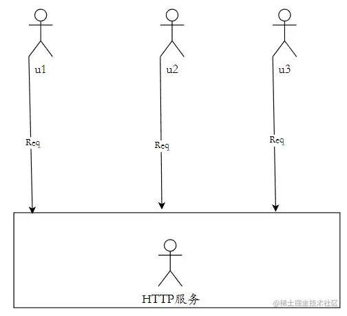 image-20230221212855436