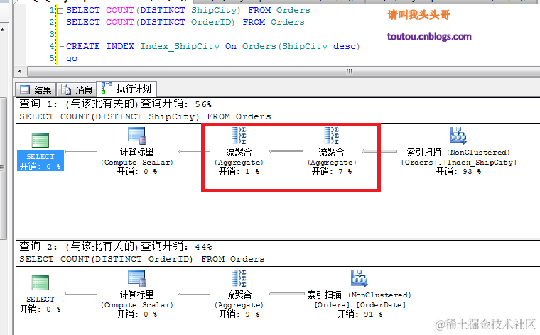 SQL Server 聚合函数算法优化技巧