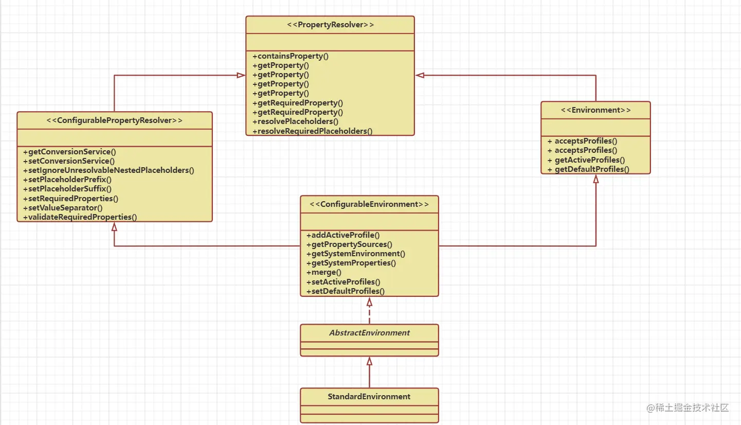 image-20230625193434334