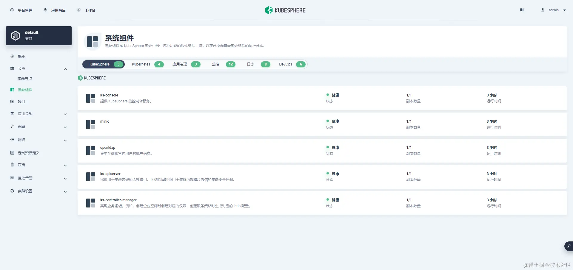 ksp-clusters-components-v340-v126