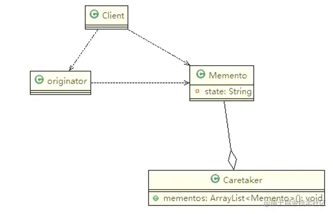 image-20220112213832425