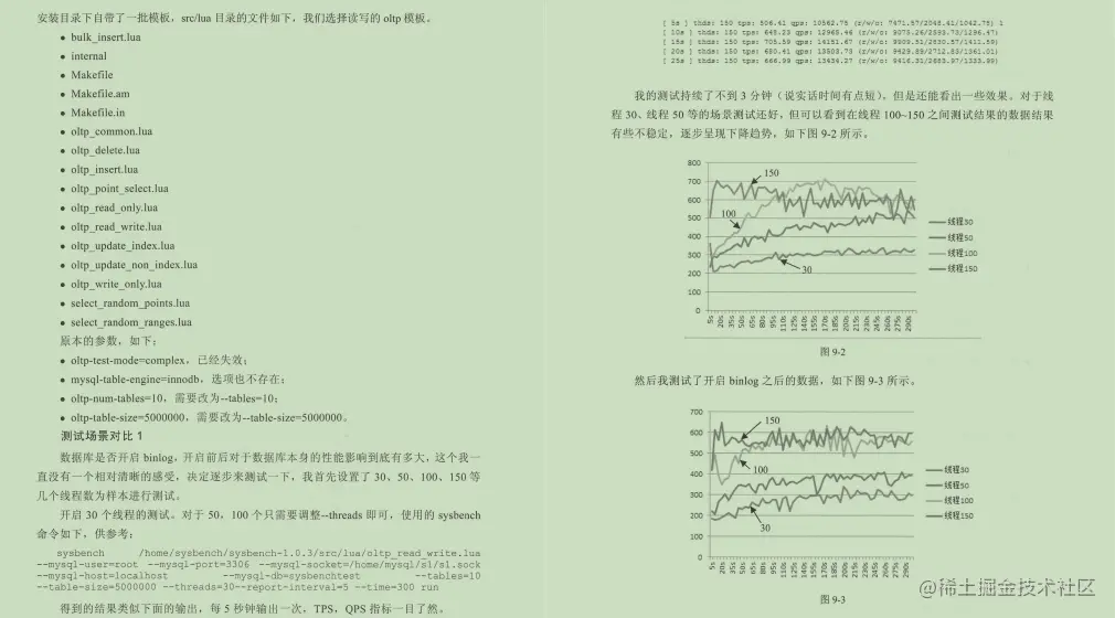 阿里大牛的595页MySQL笔记，透彻即系数据库、架构与运维