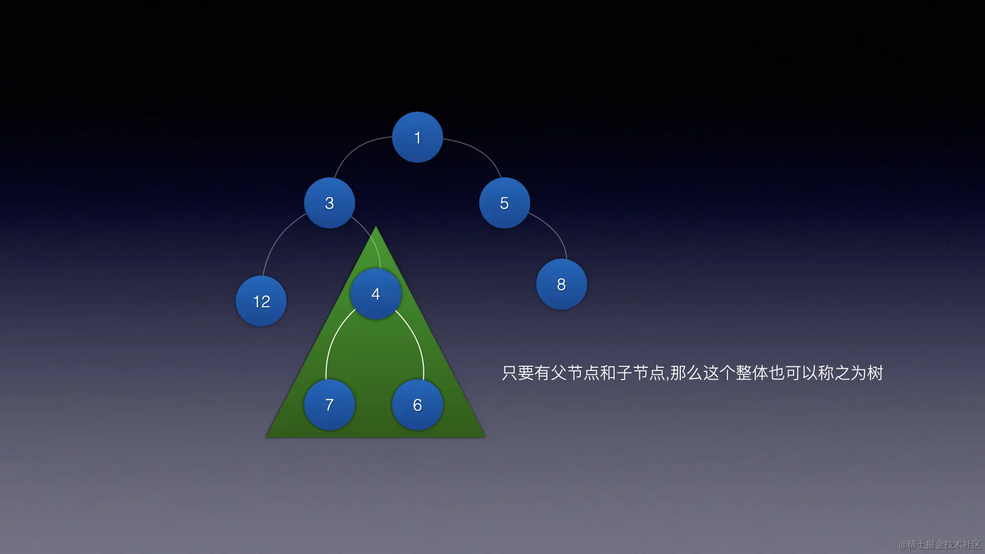 image-20220627142641090