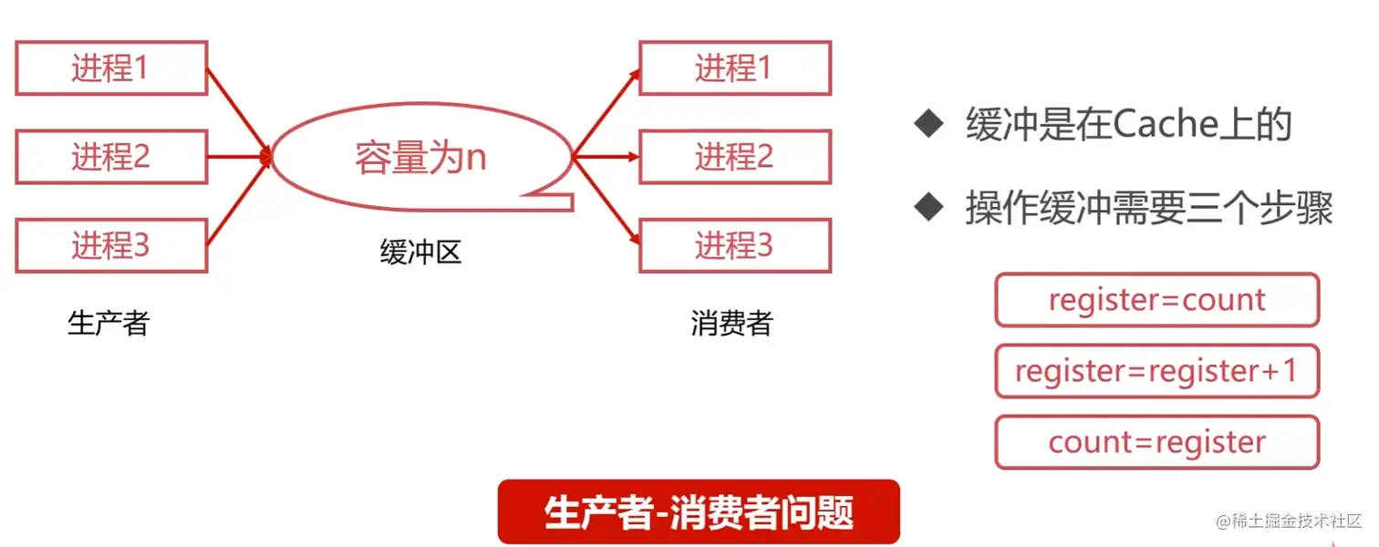 image-20210826155306444