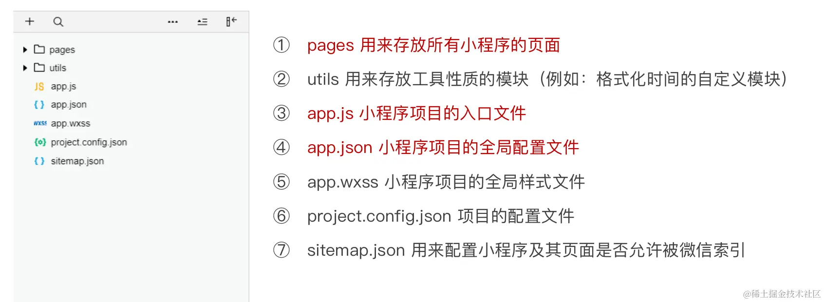 image-20230519215208373