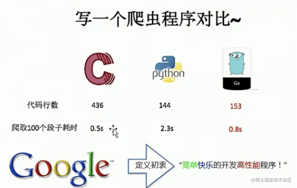 image-20210923182049992